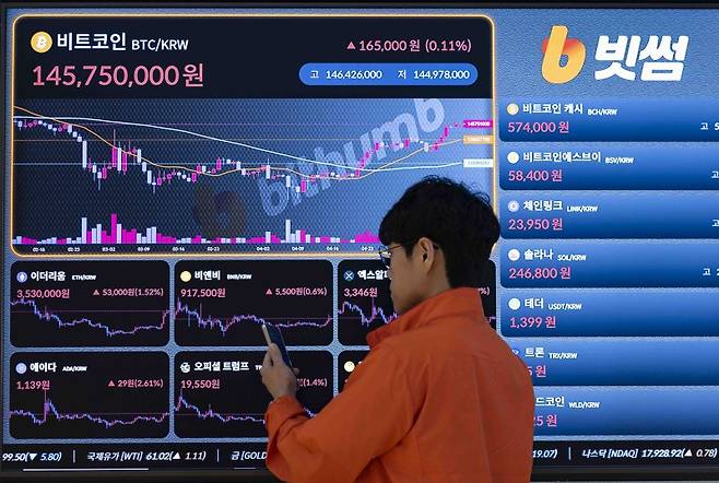 12일 서울 강남구 빗썸 고객 라운지 전광판에 시세가 나오고 있다. 뉴시스 제공