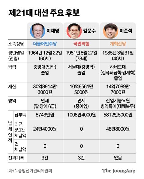 신재민 기자