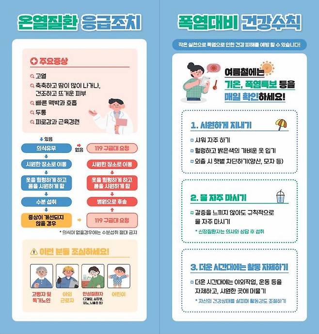 폭염대비 건강수칙 홍보 소책자. 대구시 제공