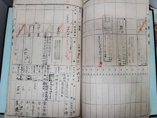 고양시가 보관 중인 한자로 기록된 구 토지대장 원본. 고양시 제공