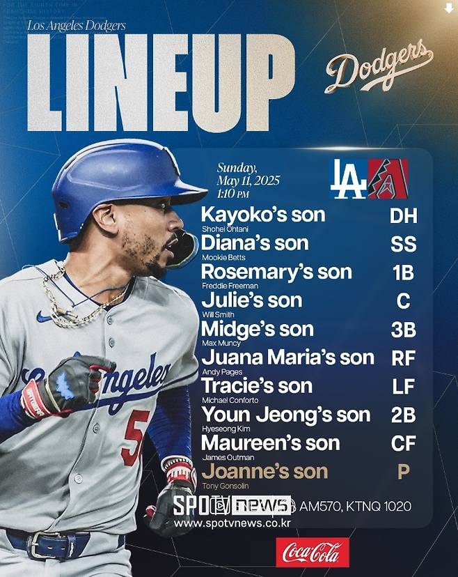 ▲ 김혜성은 12일(한국시간) 미국 애리조나주 피닉스 체이스필드에서 열리는 2025 메이저리그 애리조나 다이아몬드벡스와 경기에 8번 타자 2루수로 선발 출전한다. 김혜성은 '이은정 씨의 아들'로 소개됐다. ⓒ다저스 SNS
