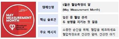 [질병관리청 제공]