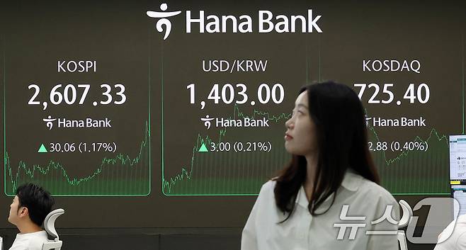 12일 서울 중구 하나은행 본점 딜링룸 전광판에 원달러 환율 현황이 표시돼 있다. . 2025.5.12/뉴스1 ⓒ News1 박세연 기자