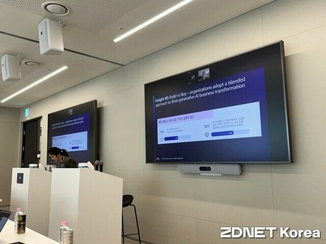 국내 기업이 데이터 과학·엔지니어링 소규모 팀 구축을 활발히 진행 중인 것으로 나타났다.