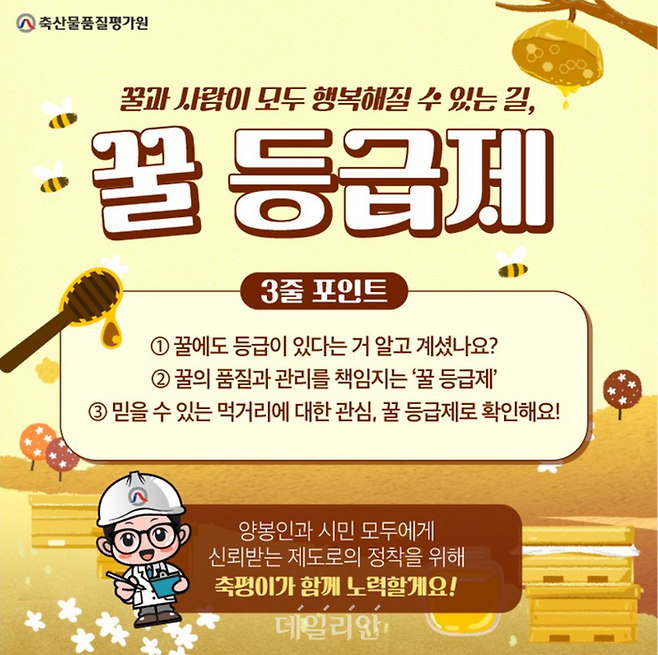 꿀 등급제 카드뉴스. ⓒ축산물품질평가원