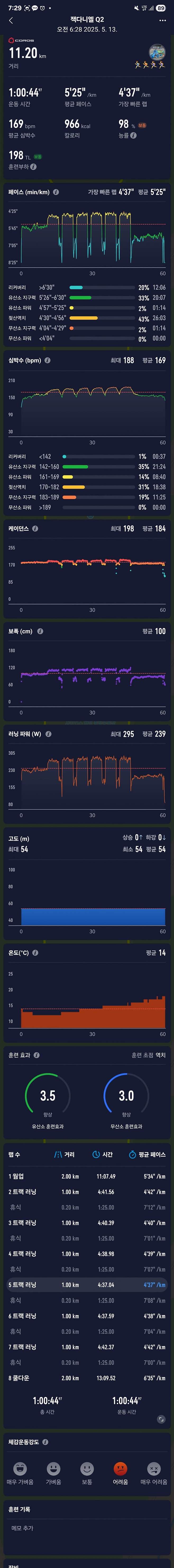1ebec223e0dc2bae61abe9e74683716d91d524a0be0398fcf850d4b090d16eb3862518a6b2330d0886c5aeb5e87f90e73f