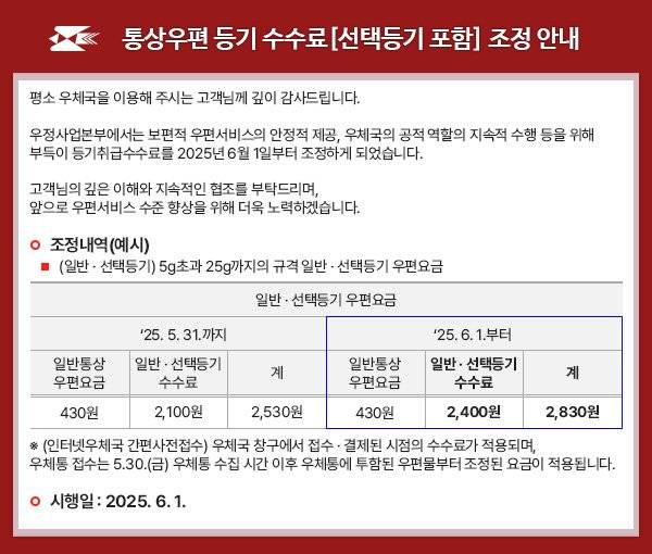 main_20250508.jpg 우체국 등기 요금 오른다