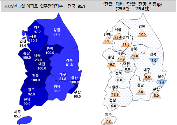 대선 앞두고 뜨거운 '세종', 입주전망지수도 전국 1위