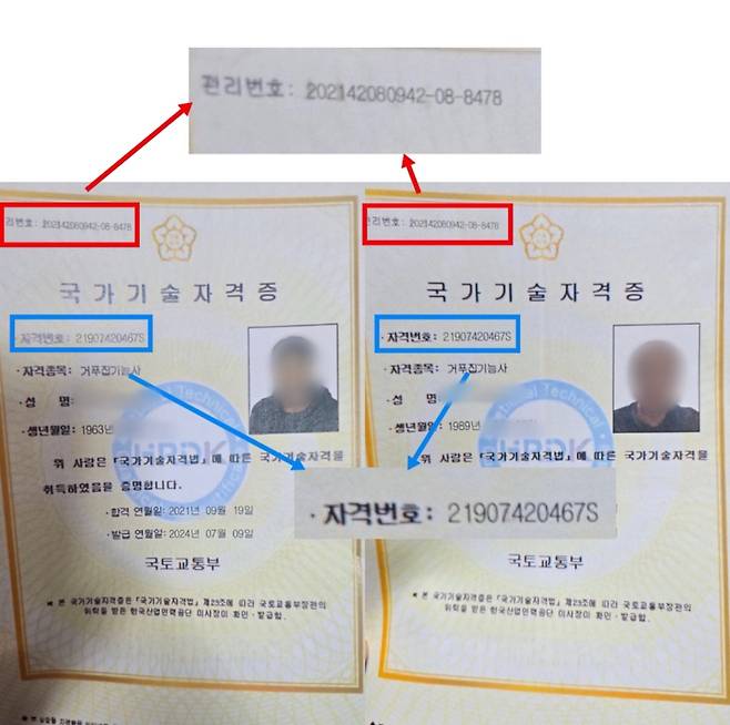 위조된 국가기술자격증인 거푸집기능사 자격증 모습. 두개의 자격증이 관리번호와 자격번호가 동일한 것을 확인할 수 있다. 독자제공