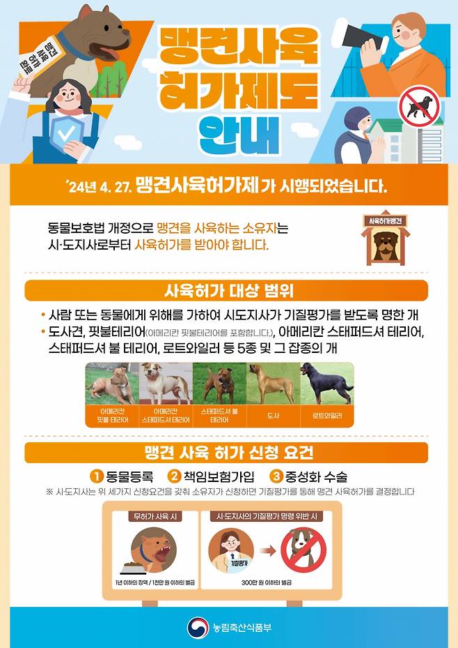 /사진=농림축산식품부