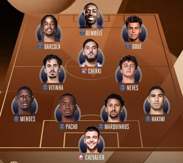 프랑스 리그1 시즌 베스트11/UNFP