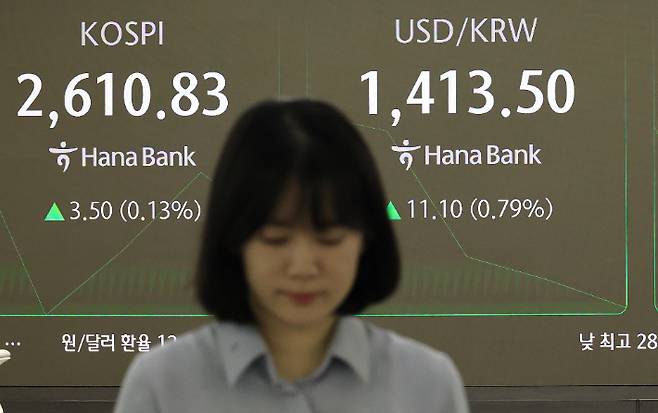 13일 서울 중구 하나은행 본점 딜링룸에서 직원들이 증시 및 환율을 지켜보고 있다. 연합뉴스
