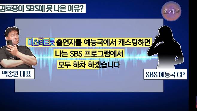 유튜브 ‘스튜디오 오재나’ 캡처.