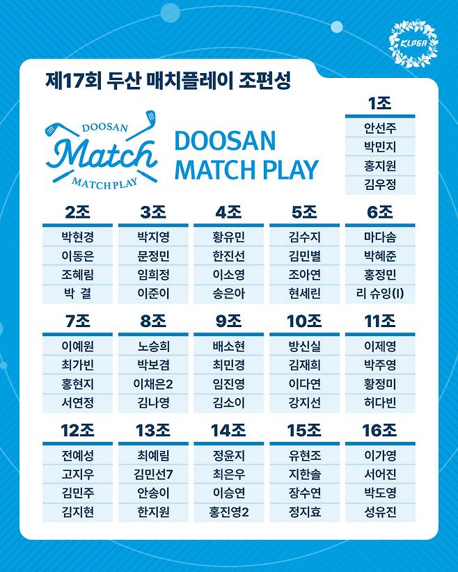 2025 두산 매치플레이 조편성. ｜KLPGA 제공