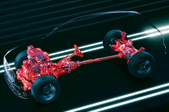 제네시스 스포츠 플러스