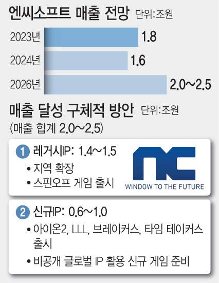 [이데일리 문승용 기자]