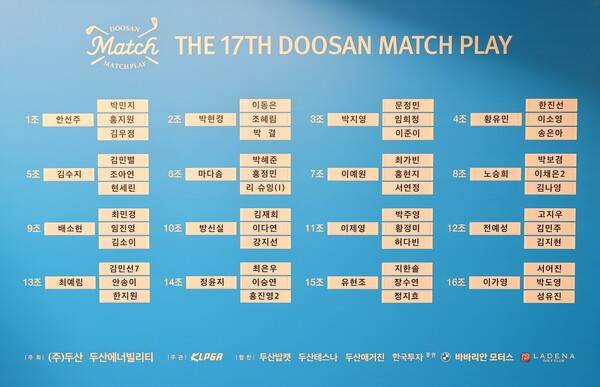 2025년 한국여자프로골프(KLPGA) 투어 제17회 두산 매치플레이 챔피언십 A, B, C, D 그룹 명단. 1조 안선주, 2조 박현경, 3조 박지영, 4조 황유민, 5조 김수지, 6조 마다솜, 7조 이예원, 8조 노승희, 9조 배소현, 10조 방신실, 11조 이제영, 12조 전예성, 13조 최예림, 14조 정윤지, 15조 유현조, 16조 이가영. 사진제공=대회조직위