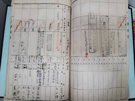 한자로 기록된 구 토지대장 원본. 사진 고양시