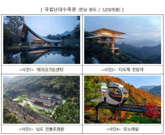 국립난대수목원. /사진제공=조달청