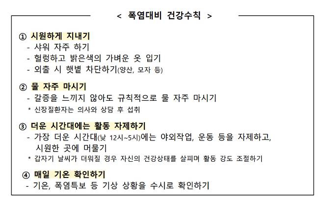 질병관리청 제공