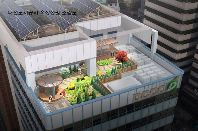 대전도시공사 옥상공원 조감도 / 대전시