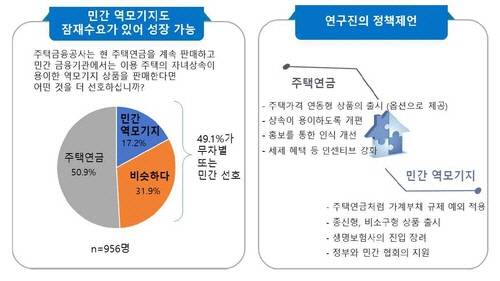 [한국은행 제공]