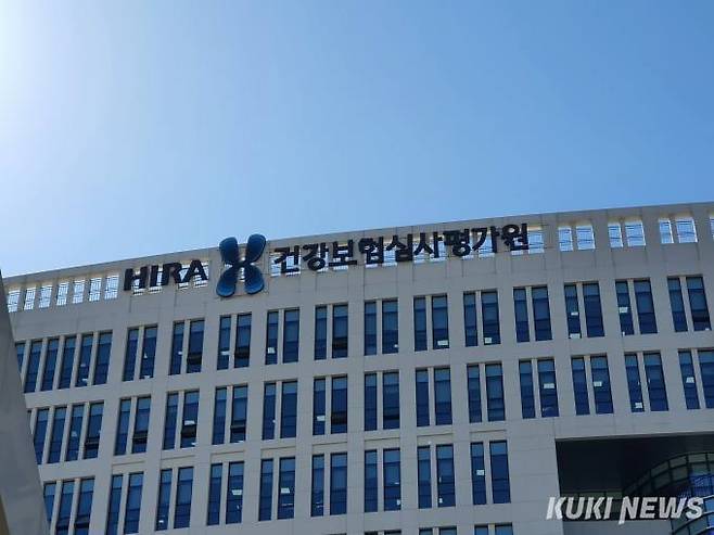 건강보험심사평가원. 쿠키뉴스 자료사진