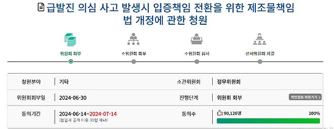 국회 국민청원 홈페이지 캡처