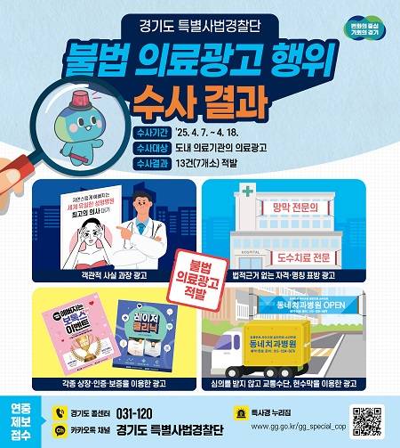 ▲불법 의료광고 행위 수사 결과 ⓒ경기도