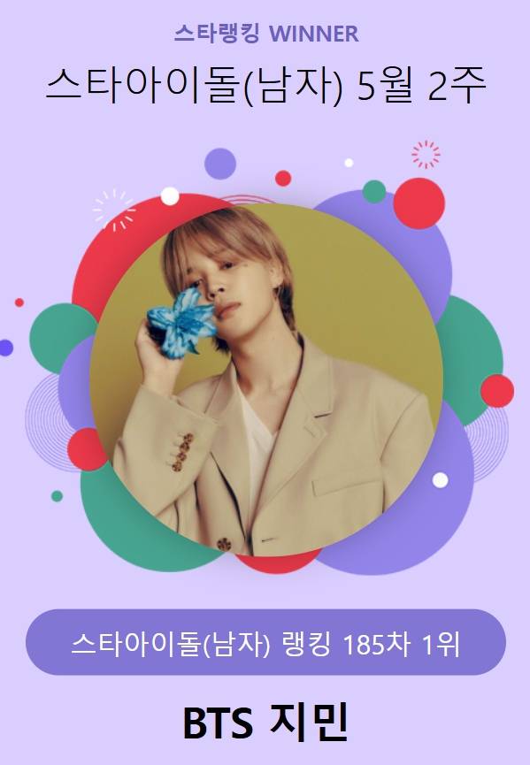 /사진=스타뉴스 스타랭킹