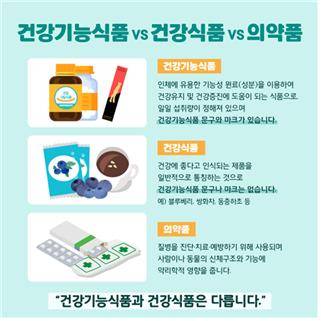 건강기능식품과 건강식품의 차이점 [강원도 제공.재판매 및 DB 금지]