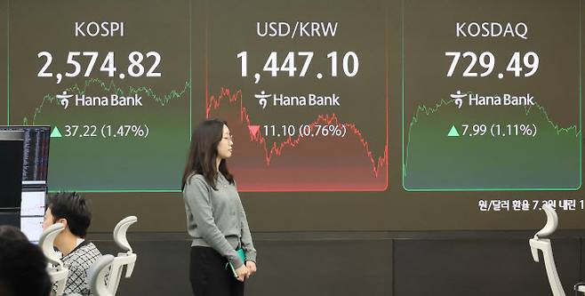 12일 서울 중구 하나은행 본점 딜링룸에서 딜러들이 업무를 보고 있다. (사진=연합뉴스)