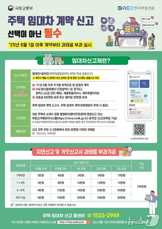 홍보 포스터.(안산시 제공)