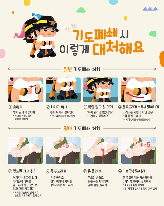 하임리히법. (마산소방서 제공) ⓒ뉴시스