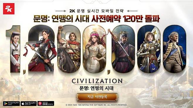 문명 연맹의 시대