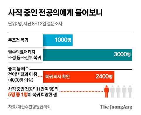 신재민 기자
