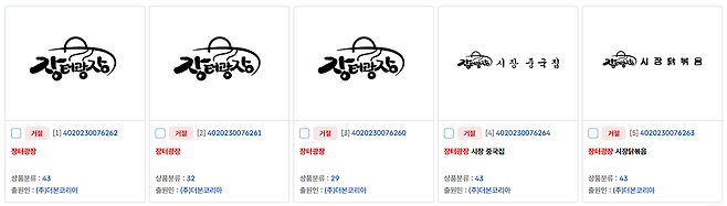 더본코리아가 충남 예산상설시장 내 장터광장에 대한 상표권 등록을 신청했다가 특허청으로부터 거절당했다. 특허청 ‘특허정보 검색서비스’ 누리집 갈무리