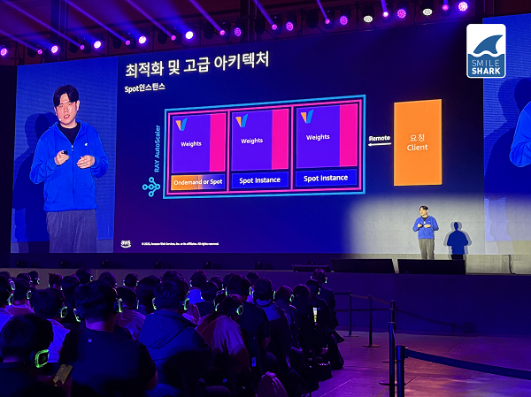 AWS 서밋 서울 2025 파트너 세션에서 AI Agent 내재화 전략을 주제로 발표 중인 스마일샤크 김현민 솔루션즈 아키텍트. 스마일샤크 제공