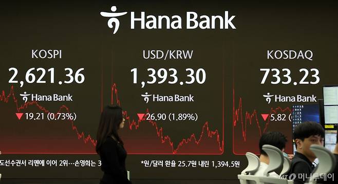 15일 오후 서울 중구 하나은행 본점 딜링룸 전광판에 증시 종가가 표시되고 있다.   /사진=뉴스1