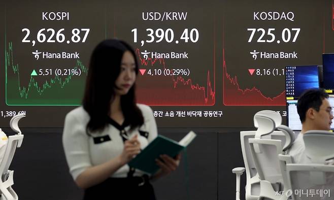 16일 서울 중구 하나은행 딜링룸에서 딜러들이 업무를 보고 있다. 코스피는 전 거래일(2621.36)보다 5.51포인트(0.21%) 상승한 2626.87에, 코스닥 지수는 전 거래일(733.23)보다 8.16포인트(1.11%) 내린 725.07에 거래를 마무리했다. 서울 외환시장에서 원·달러 환율은 전 거래일 주간거래 종가(1394.5원)보다 4.9원 내린 1389.6원에 주간 거래를 마쳤다. /사진=뉴시스