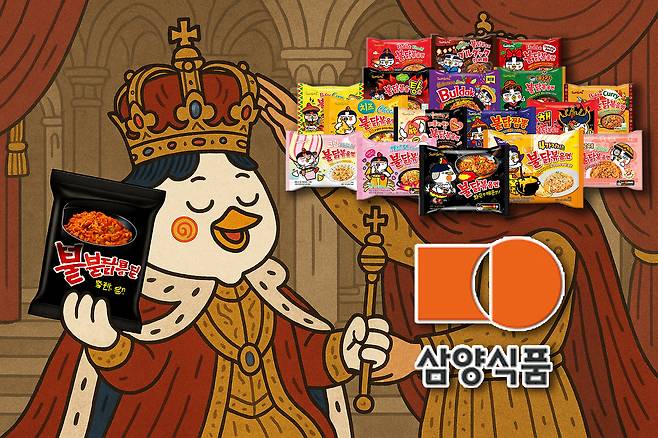 [챗GPT를 사용해 제작함, 삼양식품, 신동윤 기자 정리]