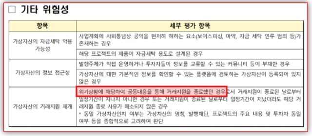DAXA 홈페이지의 '거래지원 심사 공통 가이드라인' 내용. 사진 제공=위믹스재단