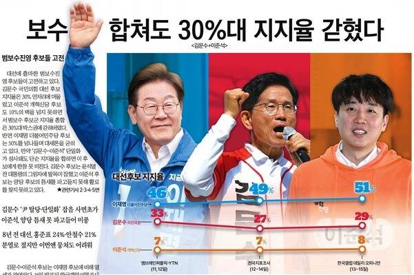 ▲17일 한국일보