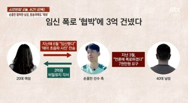 방송 '사건반장' 화면