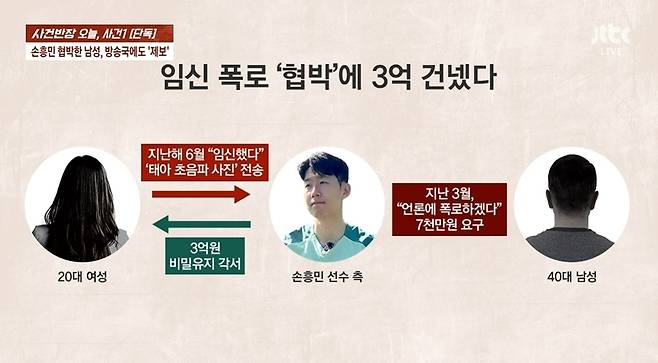 JTBC ‘사건반장’ 캡처