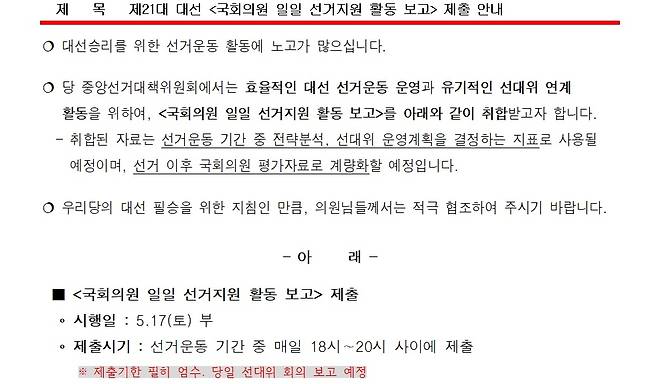 국민의힘 관련 문건