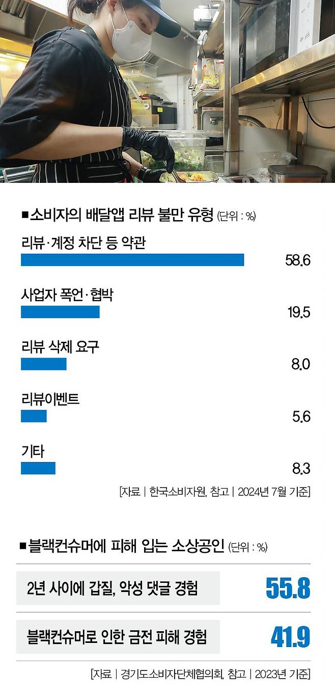 [사진 | 뉴시스]