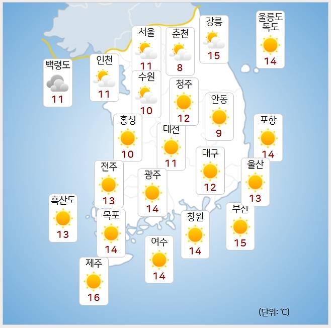ⓒ기상청: 내일(19일) 오전 날씨