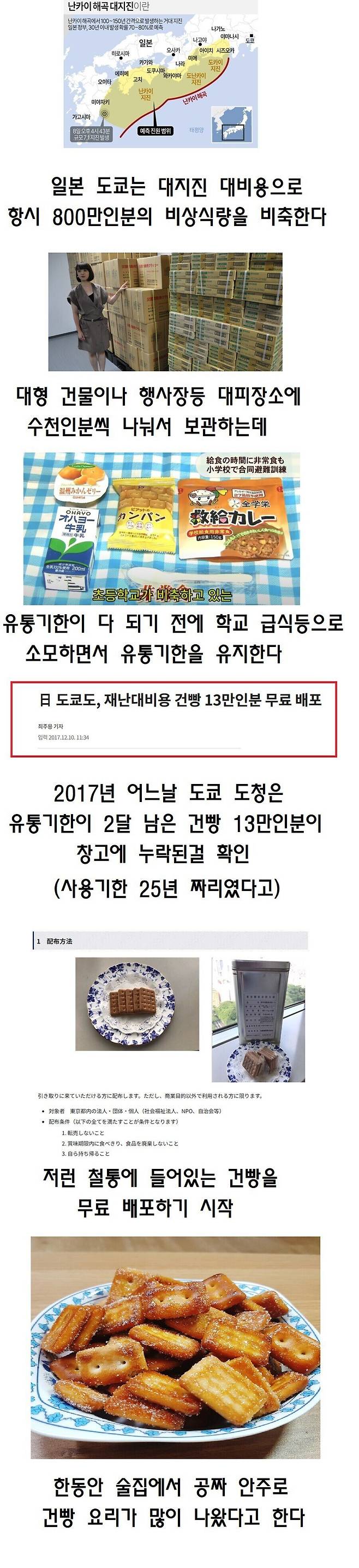 IMG_6684.jpeg 일본 재난대비용 무료건빵 사건