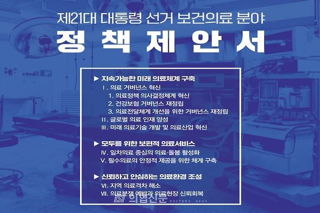 대한의사협회가 대선 후보들에게 전달한 '제21대 대통령 선거 보건의료 분야 정책제안서' 주요 내용. /사진=의협